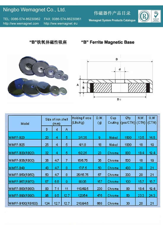 MagneticBase-B